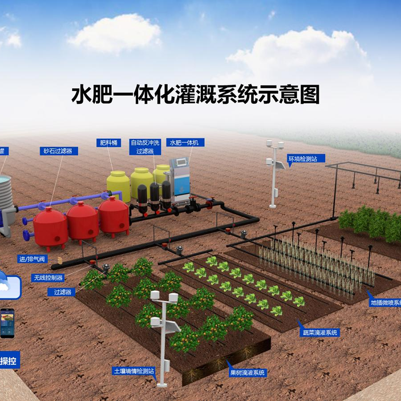 承德市水培蔬菜水肥机 - 一站式服务